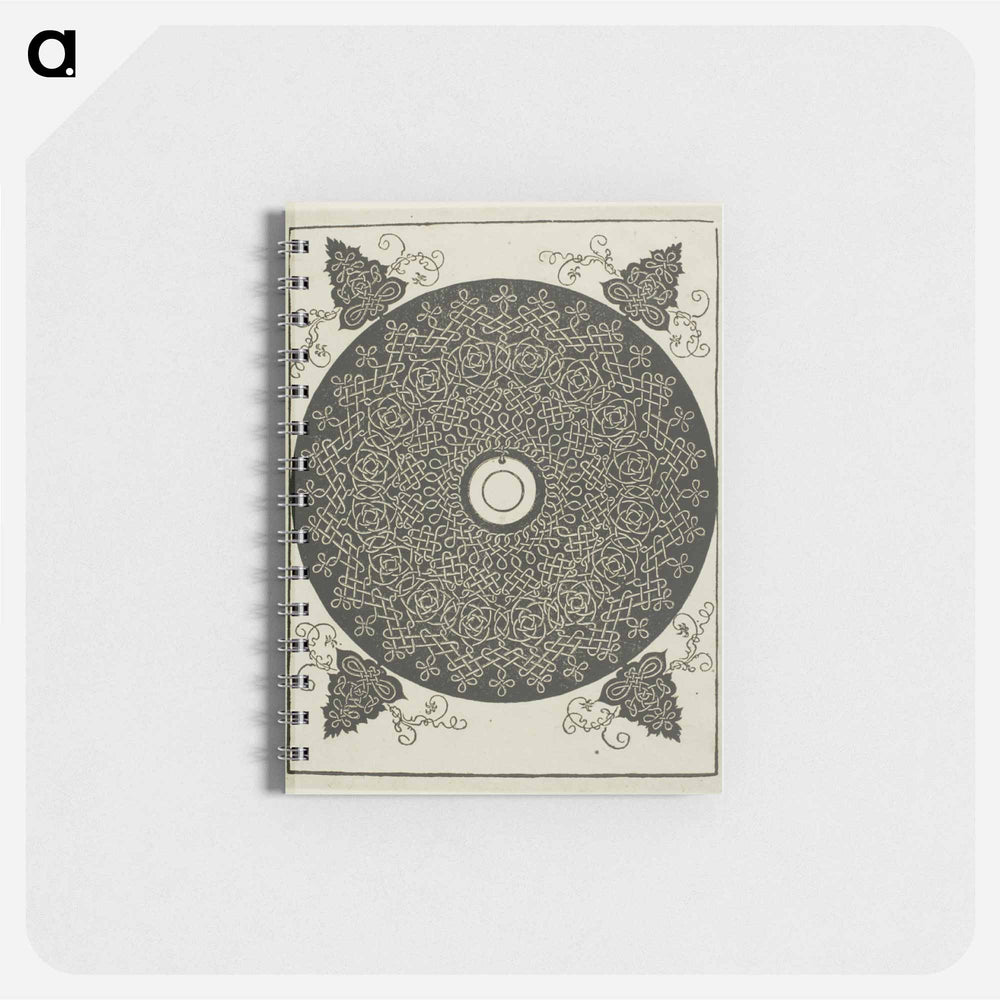 The Third Knot - アルブレヒト デューラー Memo.