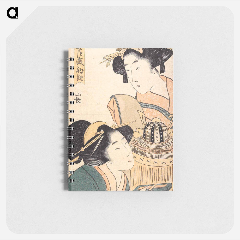 Act 1 - 喜多川 歌麿 Memo.