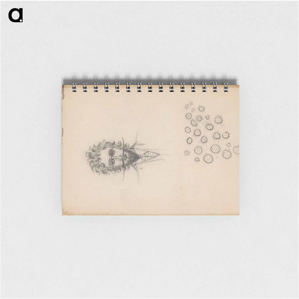 Kop van een man met een bril, puntige baard en lange snor - ユリー デ フラーハ Memo.