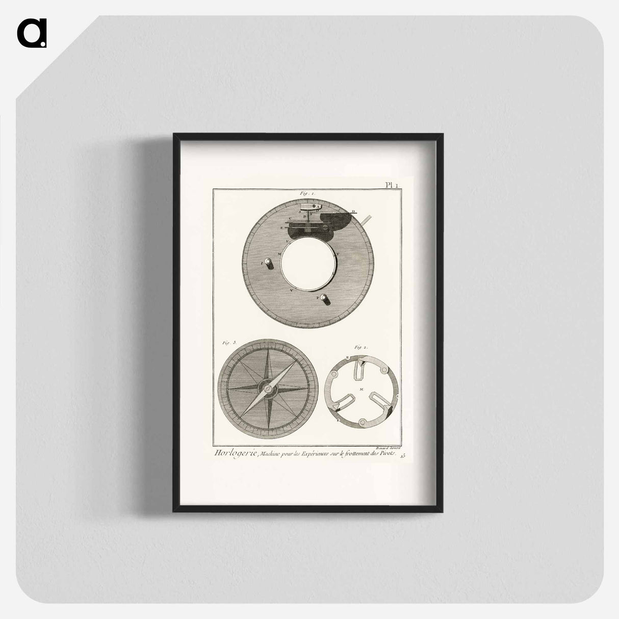 From the book, Panckoucke Methodical Encyclopedia - アンティーク地図 Poster.