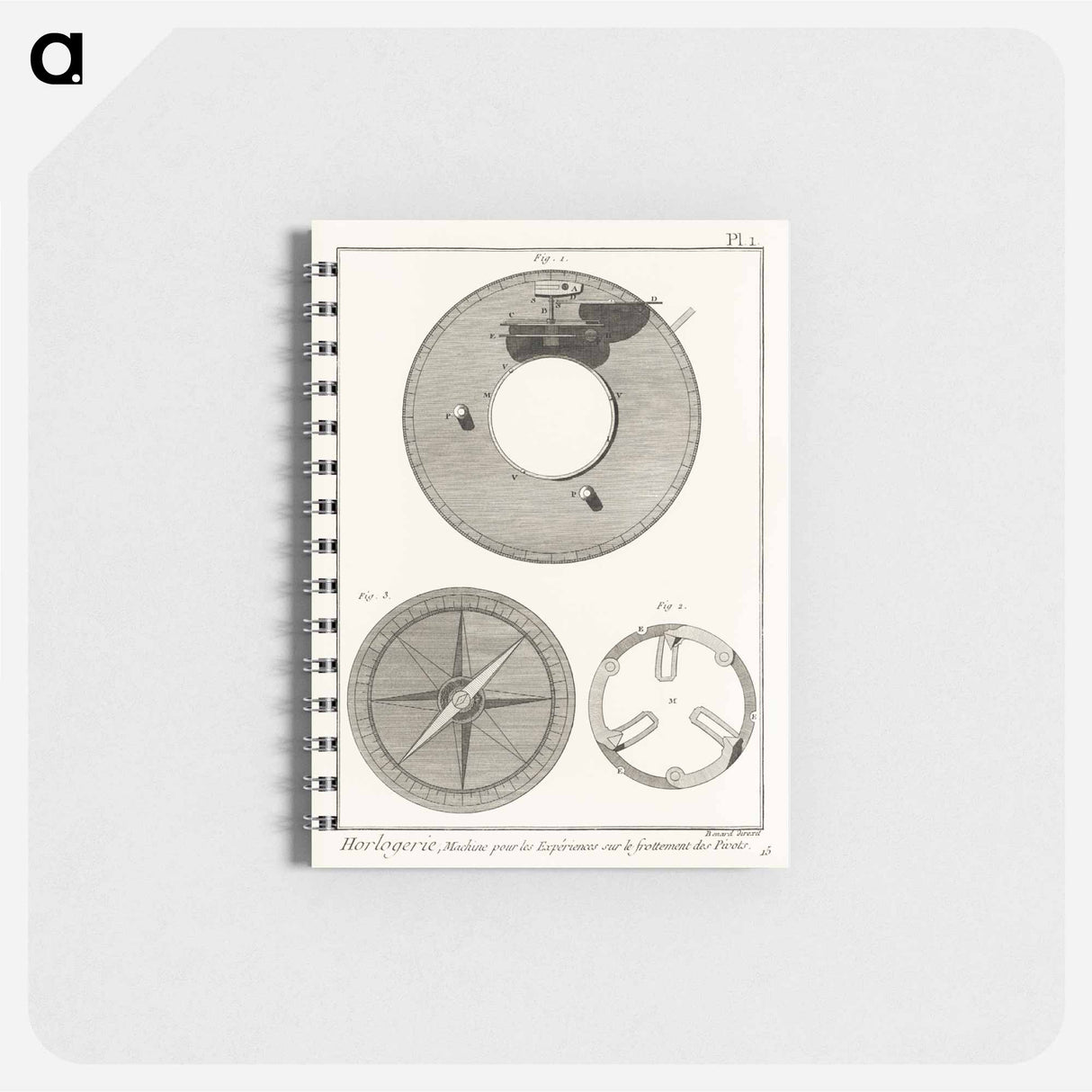 From the book, Panckoucke Methodical Encyclopedia - アンティーク地図 Memo.