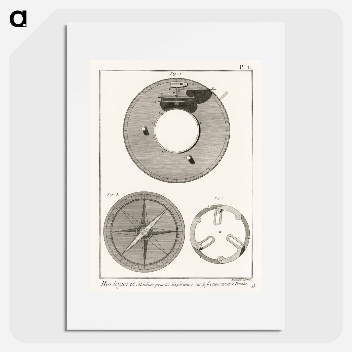 From the book, Panckoucke Methodical Encyclopedia - アンティーク地図 Poster.