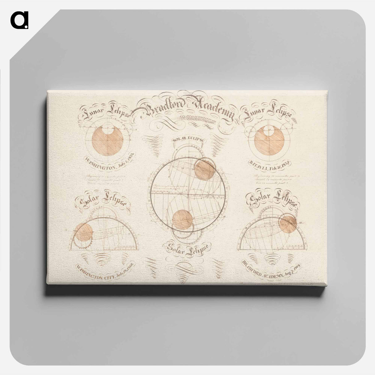 アートパネル-Solar and Lunar Eclipse Diagrams
- ボストン公共図書館 Canvas.