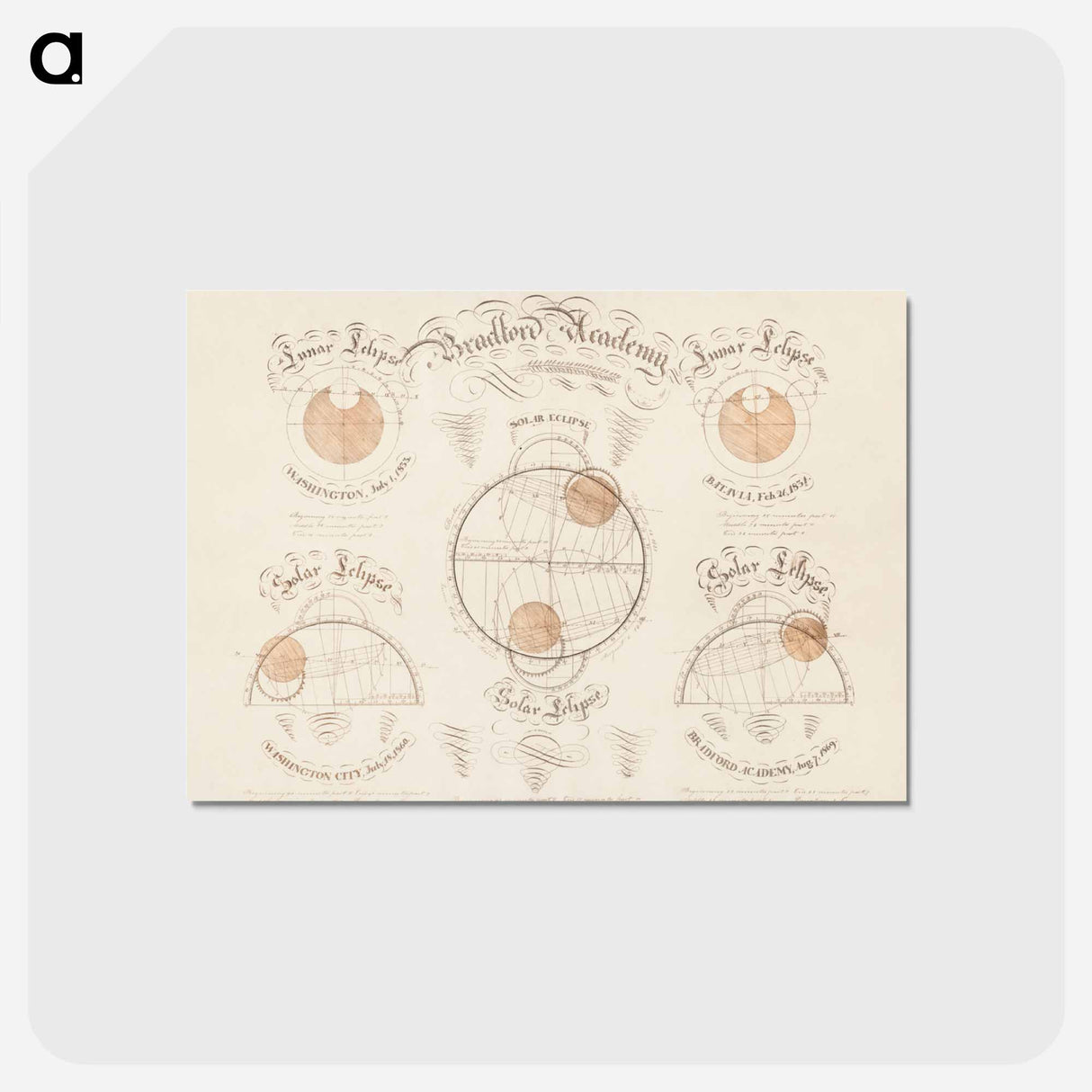アートポストカード-Solar and Lunar Eclipse Diagrams
- ボストン公共図書館 Postcard.