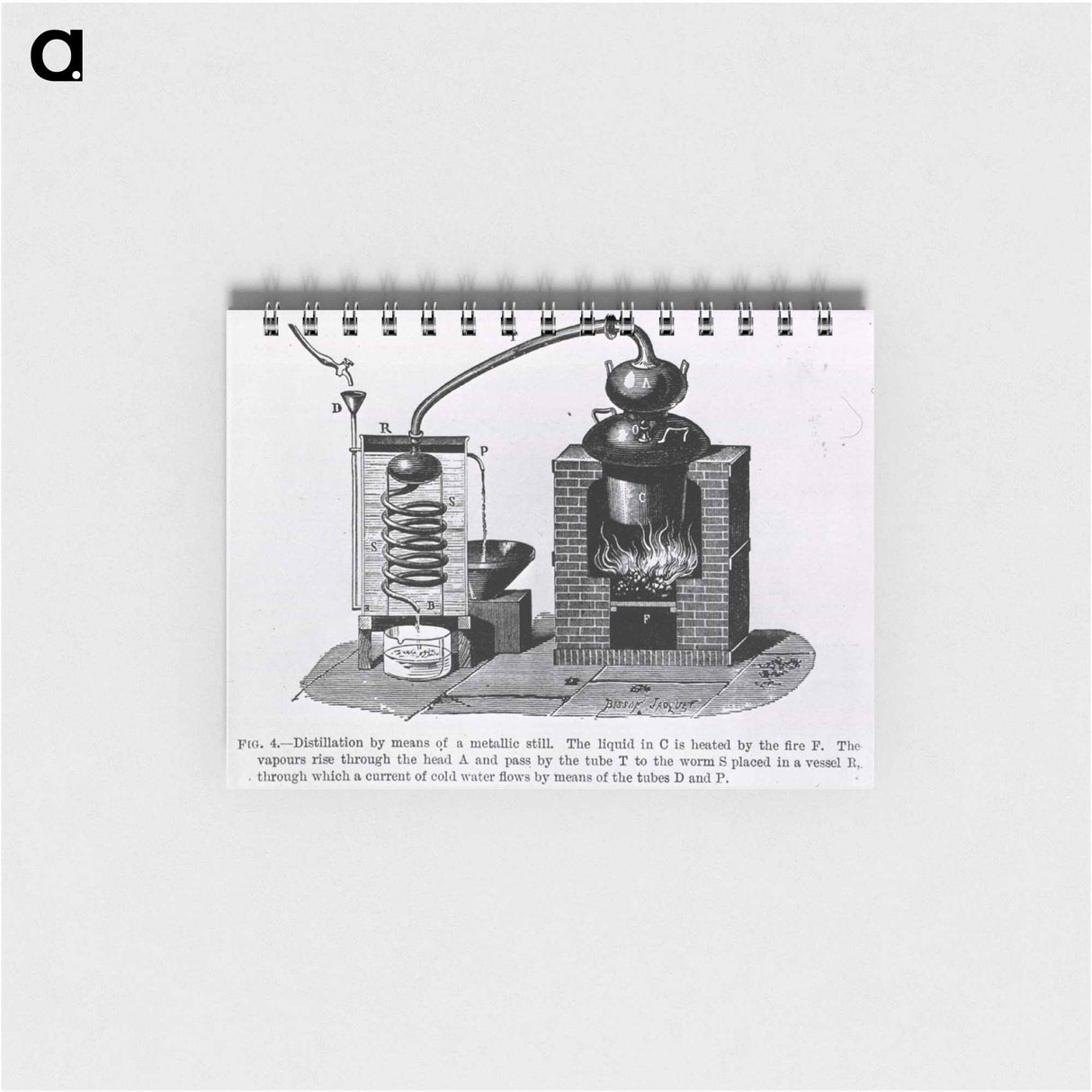 アートメモ帳-Distillation by Means of a Metallic Still
- 国立医学図書館 Memo.
