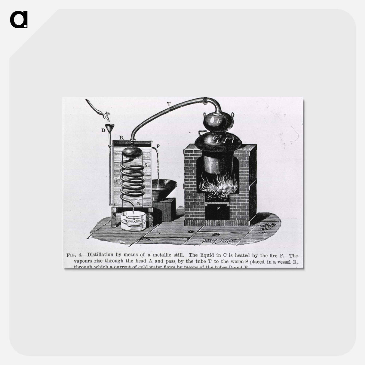 アートポストカード-Distillation by Means of a Metallic Still
- 国立医学図書館 Postcard.