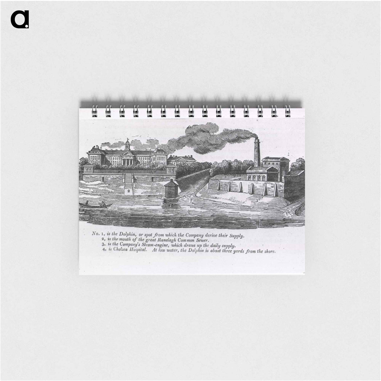 アートメモ帳-Thames at the Grand Junction Waterworks
- 国立医学図書館 Memo.