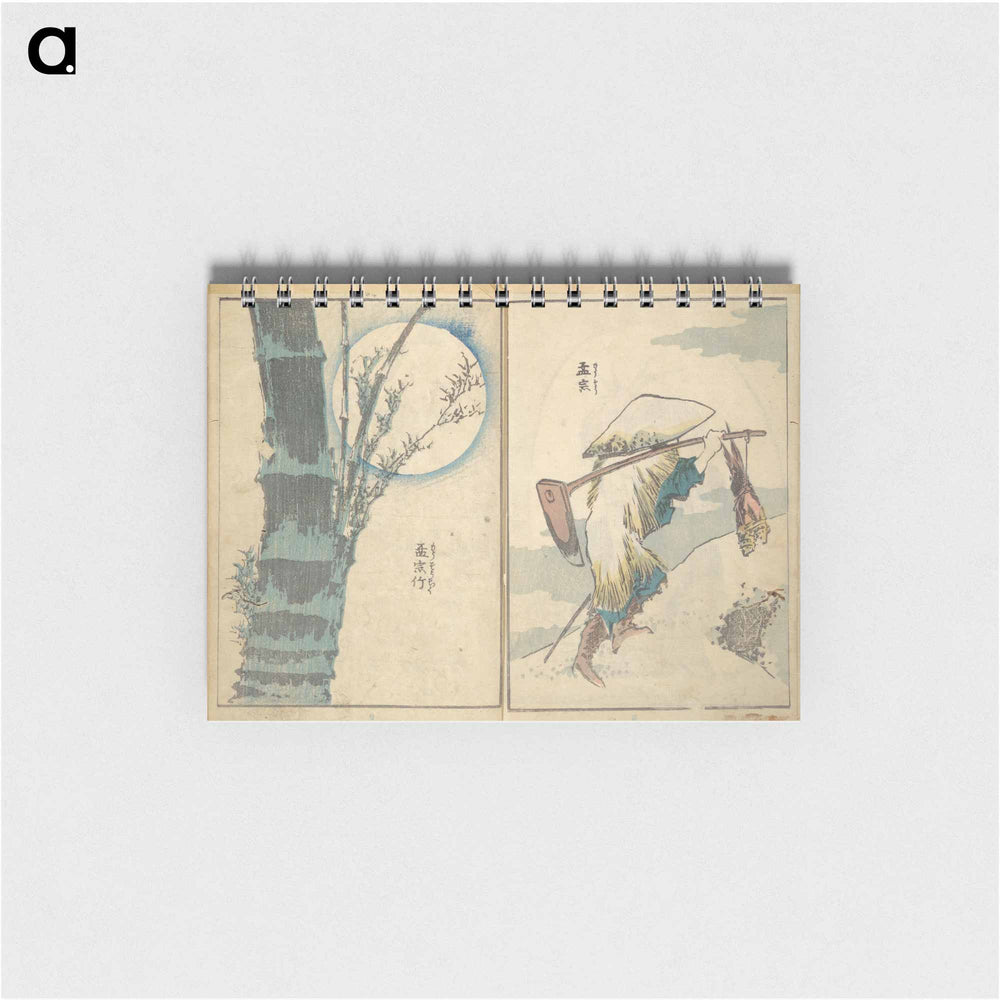 Picture Book with Mixed Verses on Jōruri (Puppet Theater) - 葛飾 北斎 Memo.