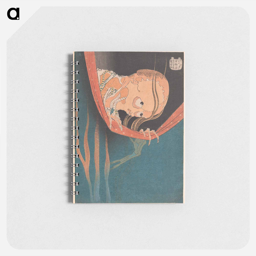 Kohada Koheiji - 葛飾 北斎 Memo.