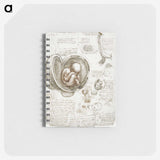1-12_Leonardo-Da-Vinci_memo