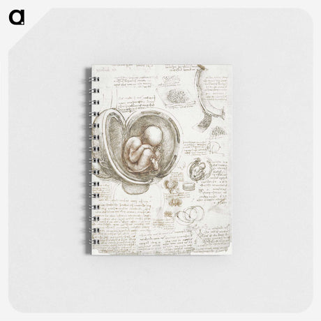 1-12_Leonardo-Da-Vinci_memo
