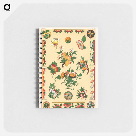 アートメモ帳-Nineteenth-Century Ornament
 - 装飾の文法 Memo.