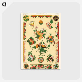 アートポストカード-Nineteenth-Century Ornament
 - 装飾の文法 Postcard.