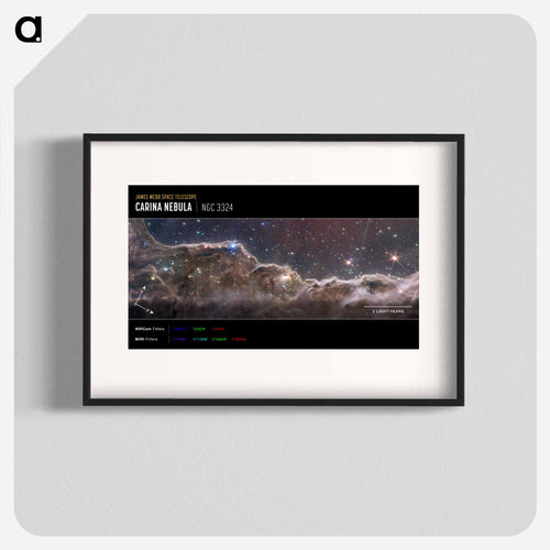 Cosmic Cliffs
 - ジェームズ ウェッブ宇宙望遠鏡 Poster.