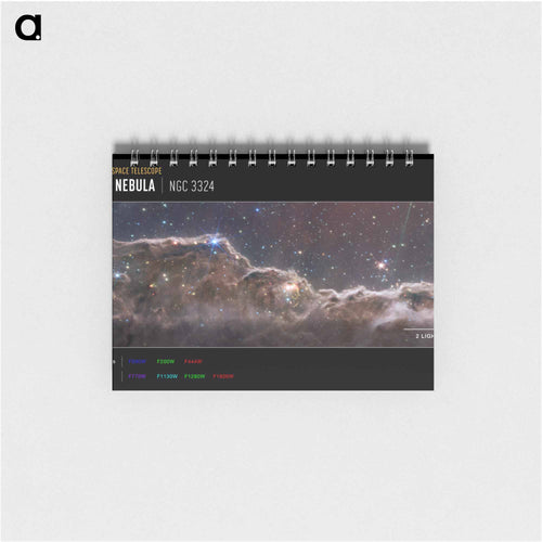 Cosmic Cliffs
 - ジェームズ ウェッブ宇宙望遠鏡 Memo.