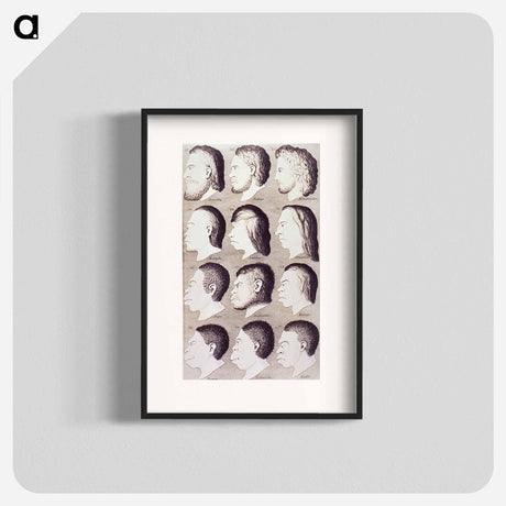 アートポスター-Evolution of Facial Features
 - 国立医学図書館 Poster.