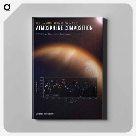 アートパネル-WASP-96 b
 - ジェームズ ウェッブ宇宙望遠鏡 Canvas.