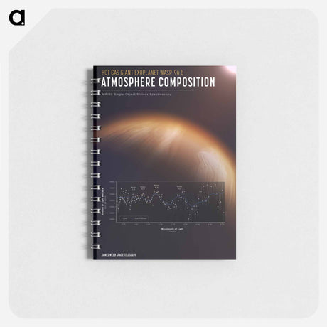 アートメモ帳-WASP-96 b
 - ジェームズ ウェッブ宇宙望遠鏡 Memo.