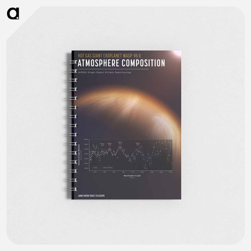 WASP-96 b
 - ジェームズ ウェッブ宇宙望遠鏡 Memo.