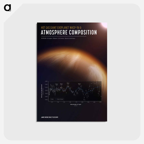 WASP-96 b
 - ジェームズ ウェッブ宇宙望遠鏡 Postcard.