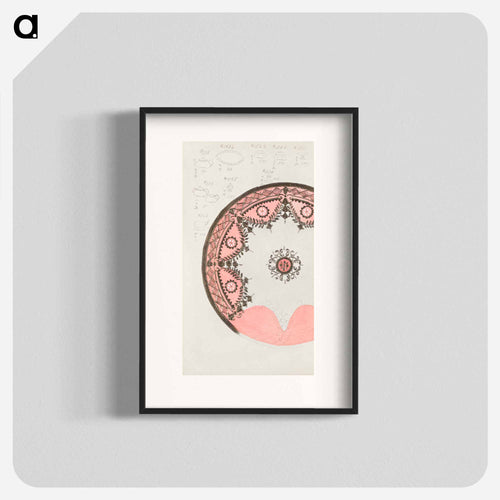 Design for a Plate
 - Noritake Factory Poster.