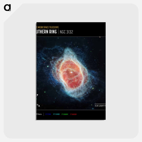 アートポストカード-Southern Ring Nebula
 - ジェームズ ウェッブ宇宙望遠鏡 Postcard.