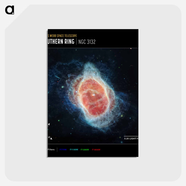 アートポストカード-Southern Ring Nebula
 - ジェームズ ウェッブ宇宙望遠鏡 Postcard.