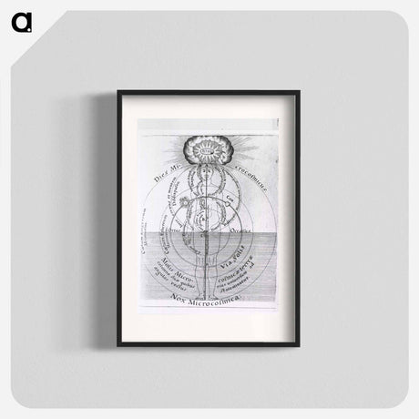 アートポスター-Dies Microcosmicus: Nox Microcosmica
 - 国立医学図書館 Poster.