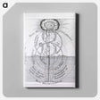 アートパネル-Dies Microcosmicus: Nox Microcosmica
 - 国立医学図書館 Canvas.