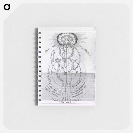 アートメモ帳-Dies Microcosmicus: Nox Microcosmica
 - 国立医学図書館 Memo.