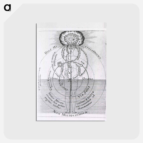 アートポストカード-Dies Microcosmicus: Nox Microcosmica
 - 国立医学図書館 Postcard.