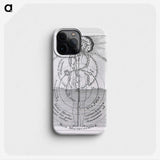 1-18_National-Library-of-Medicine_phone