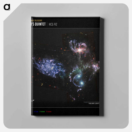 アートパネル-Stephan's Quintet
 - ジェームズ ウェッブ宇宙望遠鏡 Canvas.