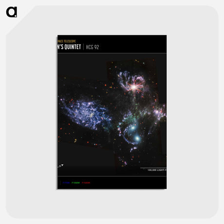 アートポストカード-Stephan's Quintet
 - ジェームズ ウェッブ宇宙望遠鏡 Postcard.