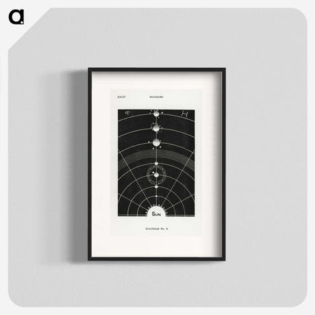 1-1_Solar-Biology_blk
