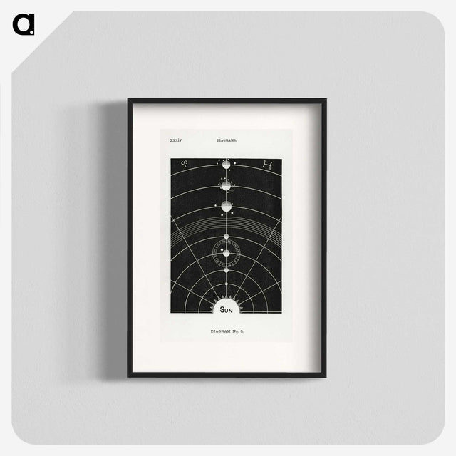 1-1_Solar-Biology_blk