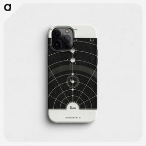 1-1_Solar-Biology_phone