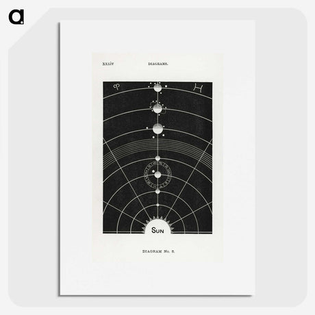 1-1_Solar-Biology_picture