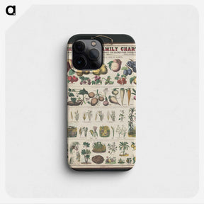 1-20_Education-Charts_phone