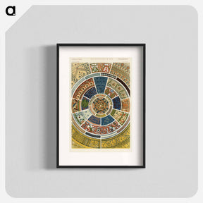 アートポスター-Nineteenth-Century Ornament
 - 装飾の文法 Poster.