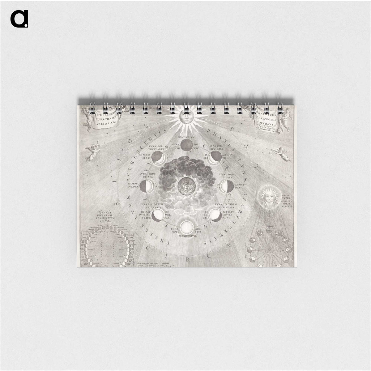 1-22_Antique-Maps_memo
