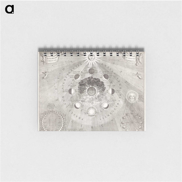 1-22_Antique-Maps_memo