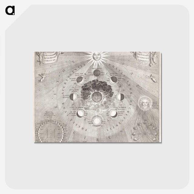 1-22_Antique-Maps_postcard