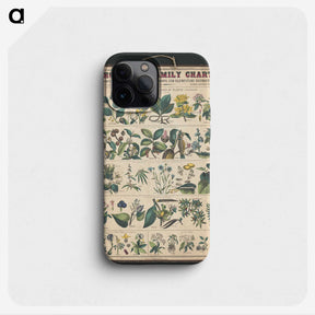 1-25_Education-Charts_phone