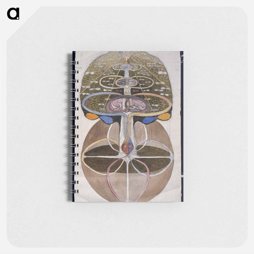 Untitled - ヒルマ アフ クリント Memo.