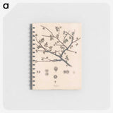 1-26_James-Heath_memo