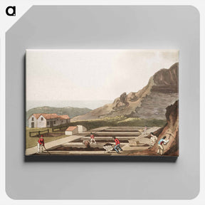 アートパネル-Illustration of alum works from The Costume of Yorkshire - 19世紀のヨークシャー Canvas.