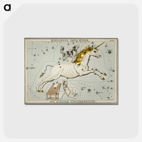アートポストカード-Sidney Hall’s astronomical chart illustration of the Monoceros, Canis Minor and the Atelier Typographique - アンティーク地図 Postcard.