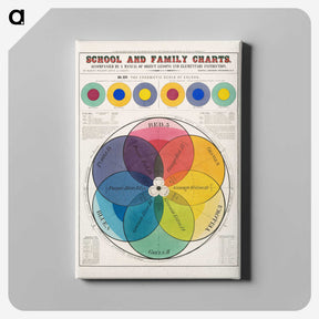 1-2_Education-Charts_canvas