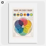 1-2_Education-Charts_picture